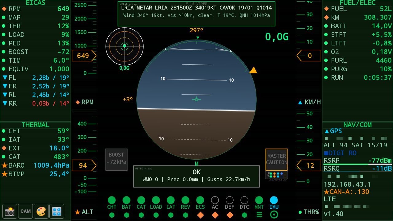 ErgissVAG F16 — panou de instrumente HUD F-16 cu vreme METAR
